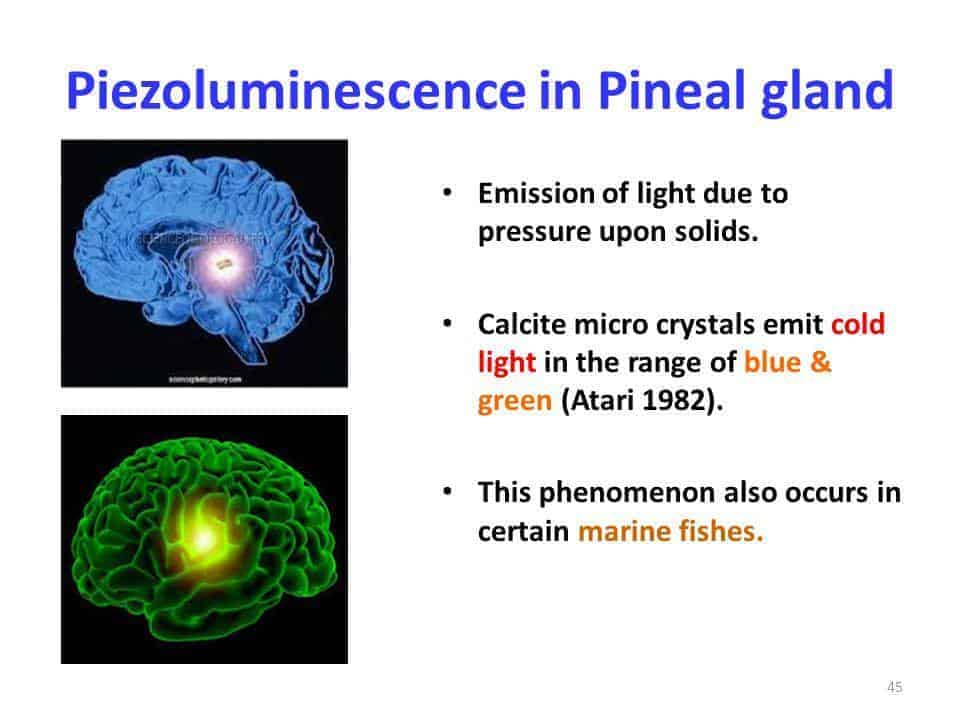 Piezoluminiscence